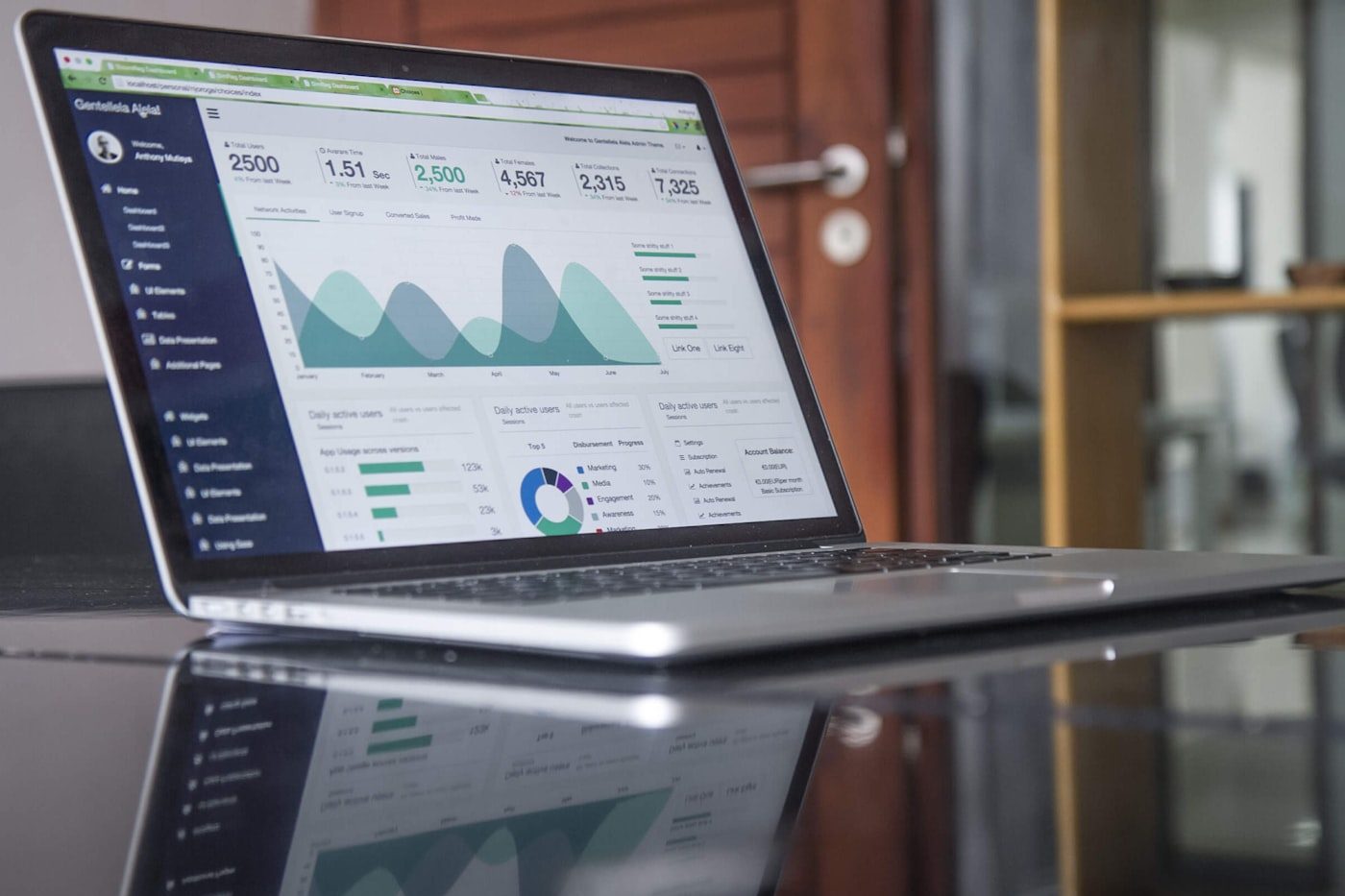 What changes for Ontario business owners in 2026